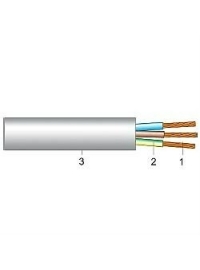 Cablu MYYUP (H03VVH2-F) 2x1.5