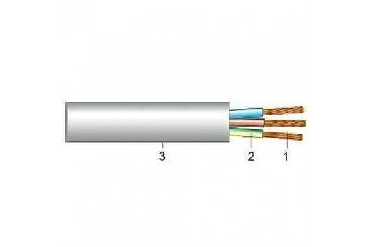 Cablu MYYUP (H03VVH2-F) 2x0.5