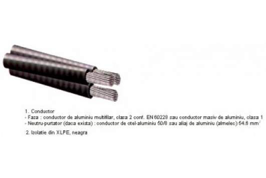 Cablu aluminiu TYIF 1X10+1X16