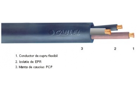 Cablu cupru H07RN-F 3x2.5
